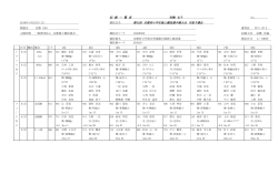女子 - 北丹陸上競技協会