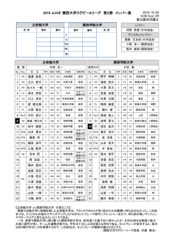 メンバー表 - 関西ラグビーフットボール協会