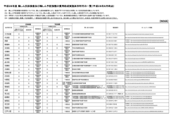 （平成28年8月時点）（PDF：200KB）