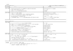 プログラム - 日本缶詰協会