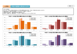 資料4-1,2（PDF形式：560KB）