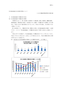 資料4 社会福祉施設の安全衛生管理について いわき労働基準監督署