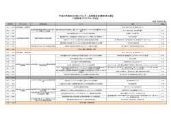 熱利用分野 - 新エネルギー・産業技術総合開発機構