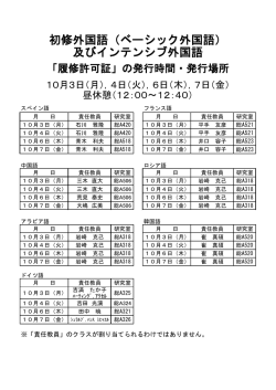 初修外国語（ベーシック外国語） 及びインテンシブ外国語