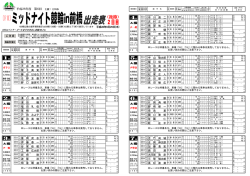 ミッドナイト競輪in前橋