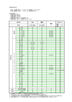 9月25日（日）