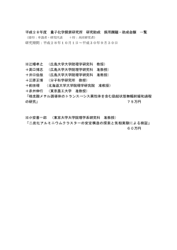 平成28年度 量子化学探索研究所 研究助成 採用課題・助成金額 一覧