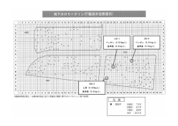 J35-6 ベンゼン（0.011mg/L） 基準値（0.01mg/L） L30
