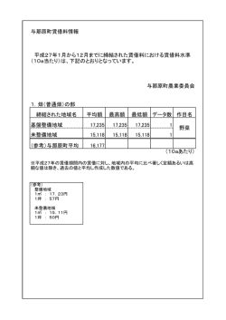 与那原町賃借料情報の公表について