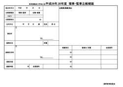 東京都臨床工学技士会平成29年,30年度 理事・監事立候補届