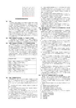 平成 14 年 3 月 28 日 東 京 都 告 示 第 384 号 改正平成 14 年 11 月