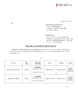 資金の借入れ（金利決定）に関するお知らせ