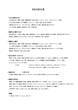 BBQ成分表【長井海の手公園 ソレイユの丘】