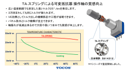 可変抵抗器