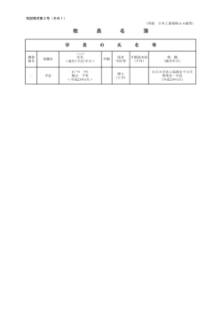 教員名簿 - 福岡女子大学