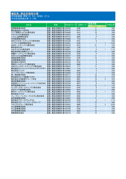 証券、商品先物取引業