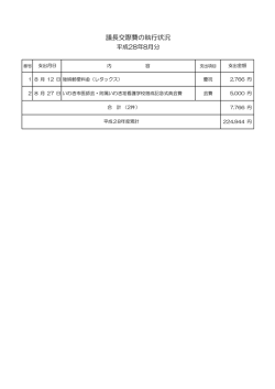 議長交際費の執行状況