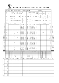 0-1 【PDF】 - 高円宮杯U-18サッカーリーグ2016 プリンスリーグ北信越