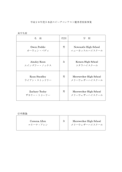 平成28年度日本語スピーチコンテスト優秀者招致事業 来宇生徒 名 前