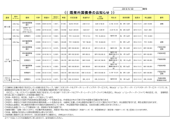 外国債券 - 飯塚中川証券ホームページ