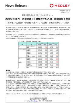 医療介護の求人サイト「ジョブメドレー」 、2016年8月
