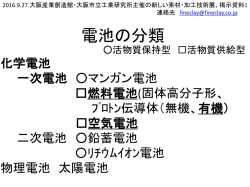 金属空気プロトン電池MAP