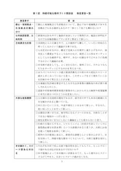 主な意見（PDF：141KB）
