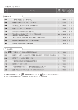 マネジメントスキル