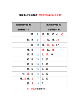 神奈中バス時刻表（平成 28 年 10 月 8 日） 55 8 15