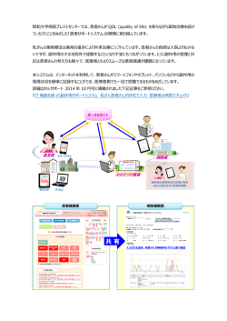 内容詳細はこちらから - 昭和大学病院ブレストセンター