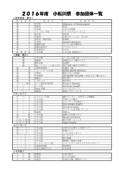 2016年度 小松川祭 参加団体一覧