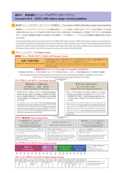 資料6 - 東京メトロ銀座線駅デザインコンペ