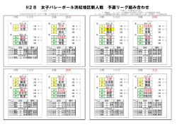 H28 女子バレーボール浜松地区新人戦 予選リーグ組み合わせ