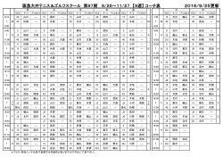 コーチ表はこちら - 阪急大井テニススクール