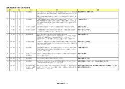 募集実施要領に関する質問回答書