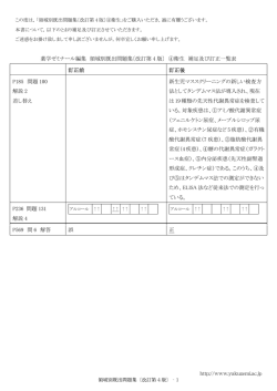 薬学ゼミナール編集 領域別既出問題集〔改訂第 4 版〕 ④衛生 補足及び