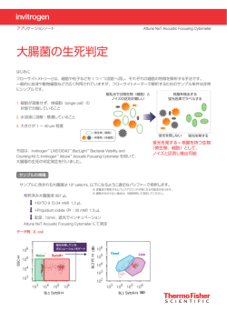 大腸菌の生死判定 - Thermo Fisher Scientific