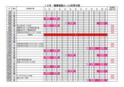 詳しい情報はこちら - 裾野市スポーツ施設