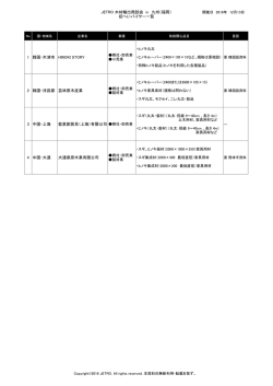 JETRO 木材輸出商談会 in 九州（福岡） 招へいバイヤー一覧 1 韓国
