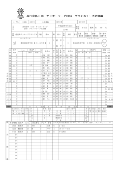 1-2 【PDF】 - 高円宮杯U-18サッカーリーグ2016 プリンスリーグ北信越