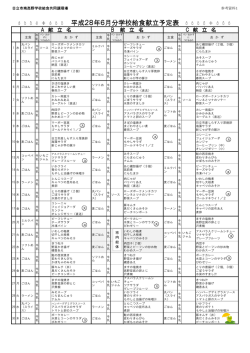 H28.6月学校給食献立予定表(PDF形式 72キロバイト)