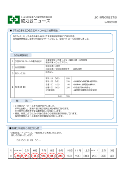 分科会からの連絡 『平成28年度 9月度安全パトロール』 結果報告