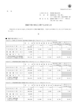 業績予想の修正に関するお知らせ