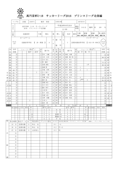 1-3 【PDF】 - 高円宮杯U-18サッカーリーグ2016 プリンスリーグ北信越