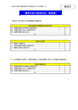 様式2