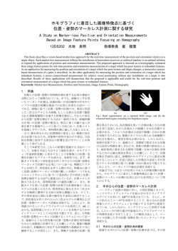 ホモグラフィに着目した画像特徴点に基づく 位置・姿勢のマーカレス計測