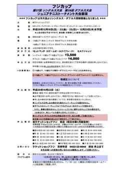 フジカップジュニアテニストーナメント第37回
