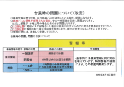 台風時の閉園について