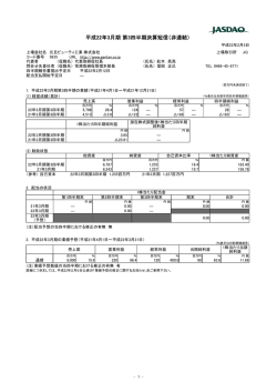 平成22年3月期 第3四半期決算短信（非連結）