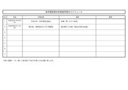 東京電設資材卸業協同組合スケジュール